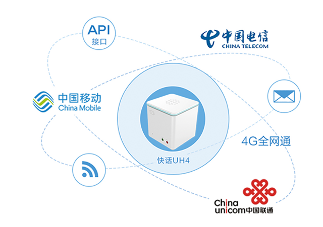 企业通信畅达无忧